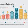 Home Insurance Customer Satisfaction in Australia