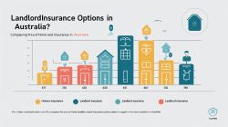 Home Insurance Customer Satisfaction in Australia