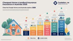 Building Insurance vs Contents Insurance in Australia