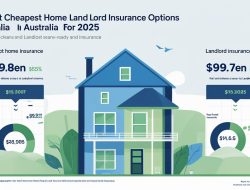 Cheapest Home Insurance in Regional Australia