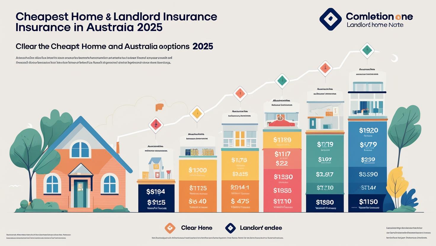 Building Insurance vs Contents Insurance in Australia