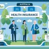 Visitor to Australia Health Insurance