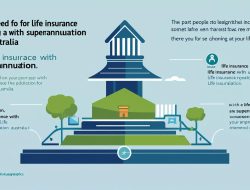 Life Insurance for Seniors in Australia