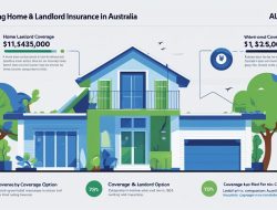 How Often Should I Compare Home Insurance in Australia